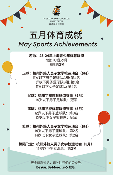 这是网站层级的中文ALT描述