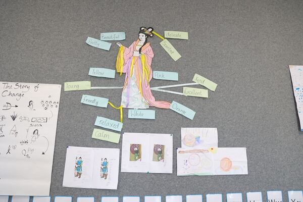 Grade 2 - Theme,Hiba Academy Nantong