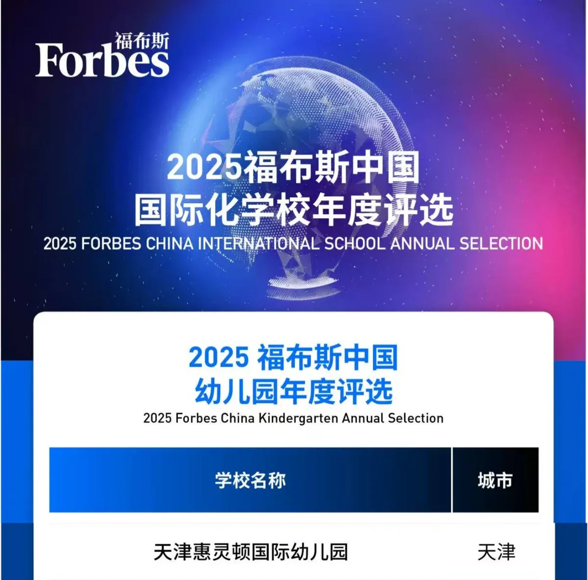 天津惠灵顿荣登福布斯三榜单!