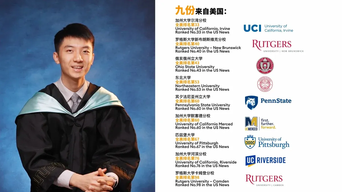 Interview with Graduate Andy, Class of 2024