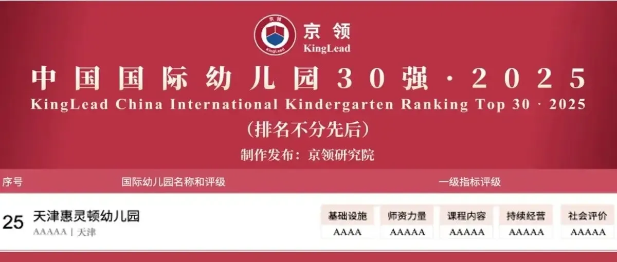 天津惠灵顿幼儿园荣登「京领2025中国国际幼儿园30强」并荣获AAAAA评级